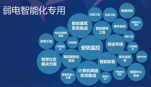 杭州酒店(diàn)智能(néng)化(huà)設計(jì)方案