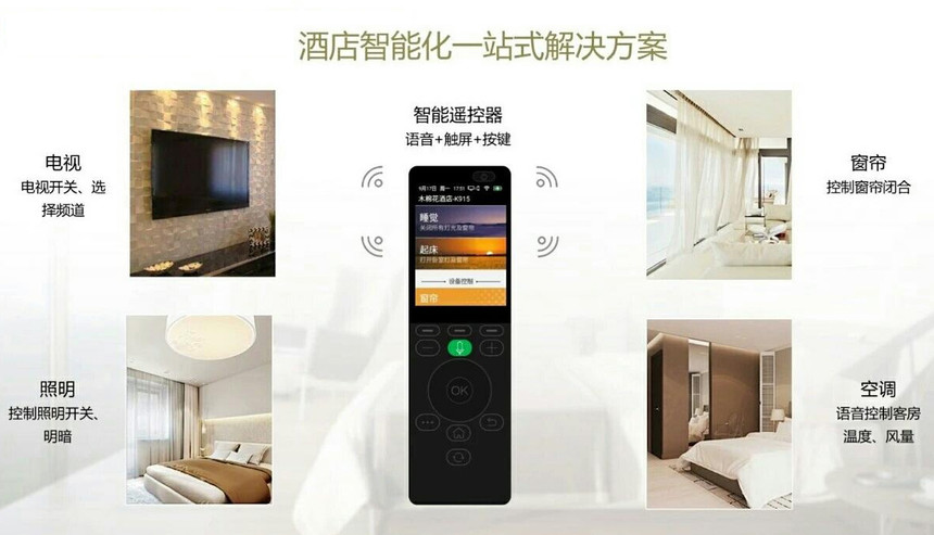 酒店(diàn)智能(néng)化(huà)設計(jì)