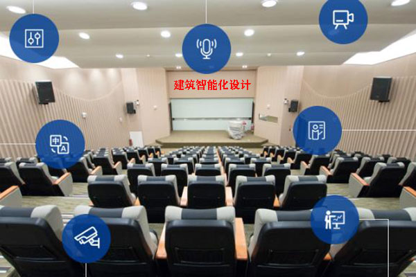 智能(néng)化(huà)設計(jì)